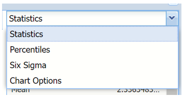 Statistics Drop Down Menu