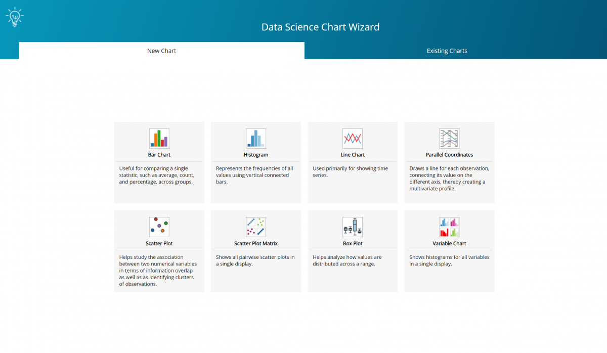 Data Science Chart Options