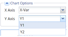 Box Plot Y Axis Menu