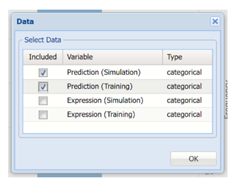 Frequency Chart Data Dialog