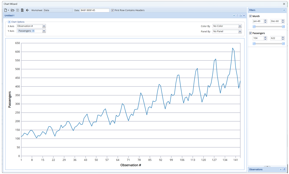 Line Chart 