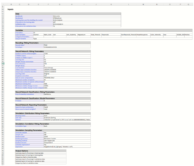 Neural Network Classification Inputs Report