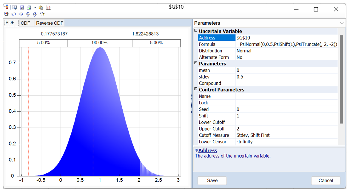 =PsiNormal(0, 0.5, PsiShift(1), PsiTruncate( , 2, -2)