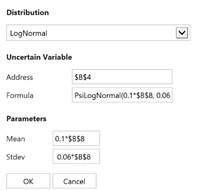 Risk Solver Add-on Distribution Pane