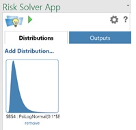 Risk Solver Add-on Frequency Chart