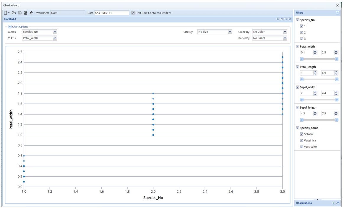 Scatterplot Example