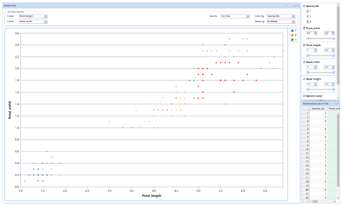 Click Observations on the bottom right to open the Observations pane.