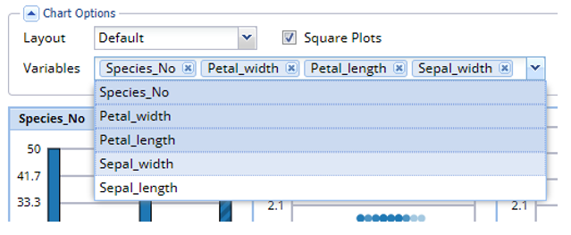 Chart Options Menu