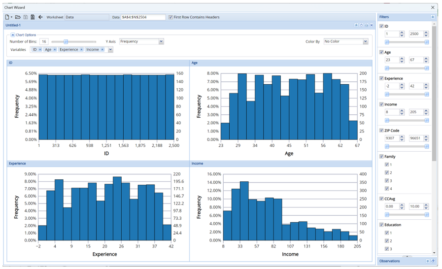 Variable Chart Example