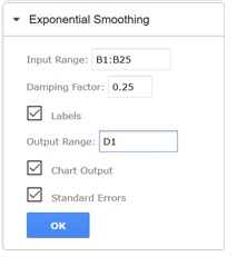 Exponential Smoothing Pane